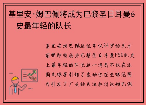 基里安·姆巴佩将成为巴黎圣日耳曼队史最年轻的队长